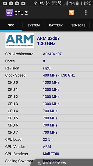 三星Note 4實測：效能、外型、電力總體檢