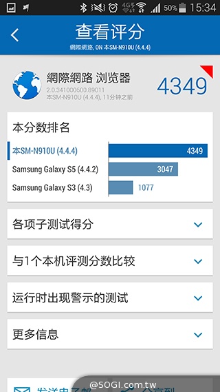 三星Note 4實測：效能、外型、電力總體檢