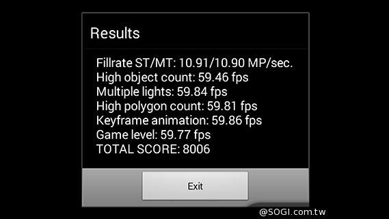 三星Note 4實測：效能、外型、電力總體檢