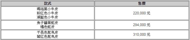 全新奢華4G智慧機Vertu Aster登台 要價22萬起