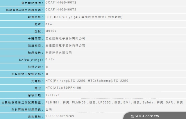 HTC Desire EYE M910x現身NCC 最快10月底上市 HTC Desire EYE M910x現身NCC 最快10月底上市
