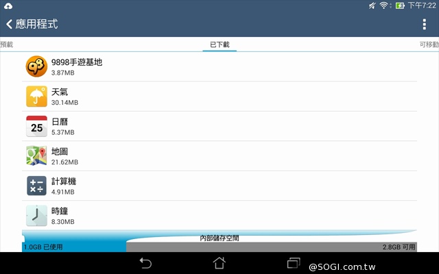 平價也有高質感 8吋平板ASUS MeMO Pad 8 ME181CX 平價也有高質感 8吋平板ASUS MeMO Pad 8 ME181CX