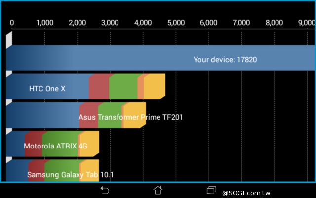 平價也有高質感 8吋平板ASUS MeMO Pad 8 ME181CX 平價也有高質感 8吋平板ASUS MeMO Pad 8 ME181CX