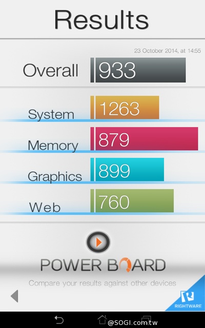 平價也有高質感 8吋平板ASUS MeMO Pad 8 ME181CX 平價也有高質感 8吋平板ASUS MeMO Pad 8 ME181CX