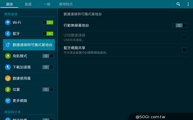 輕薄、強悍、美型！SAMSUNG GALAXY Tab S 8.4實測
