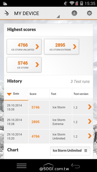 5.5吋平價全頻4G機 TWM Amazing X3 5.5吋平價全頻4G機 TWM Amazing X3
