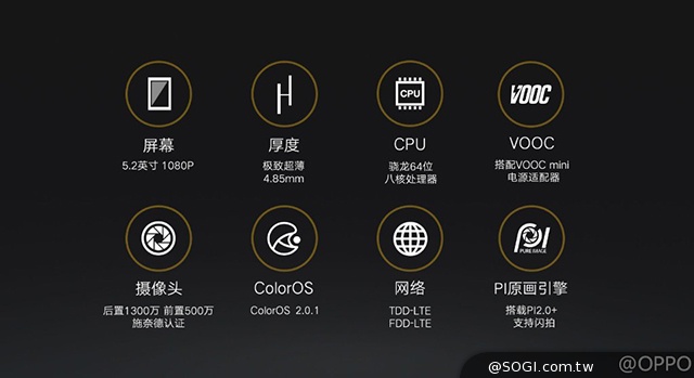 電動旋轉鏡頭、4.85mm超薄！OPPO N3、R5正式發表