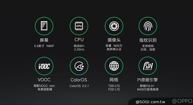 電動旋轉鏡頭、4.85mm超薄！OPPO N3、R5正式發表