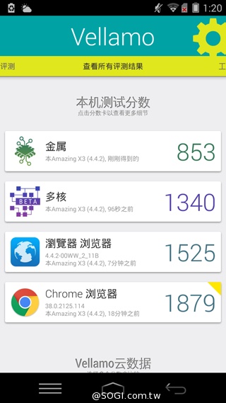 5.5吋平價全頻4G機 TWM Amazing X3 5.5吋平價全頻4G機 TWM Amazing X3
