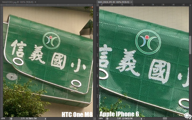 雙雄交鋒！HTC One M8、iPhone 6外型與實拍比拼