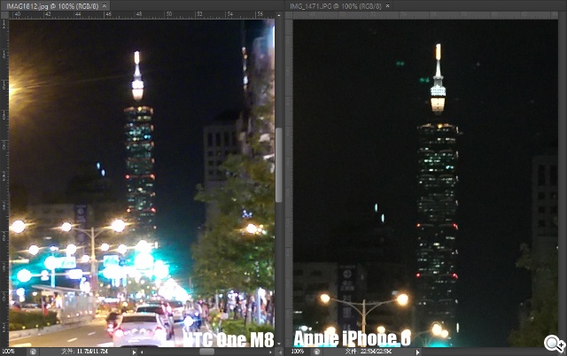 雙雄交鋒！HTC One M8、iPhone 6外型與實拍比拼
