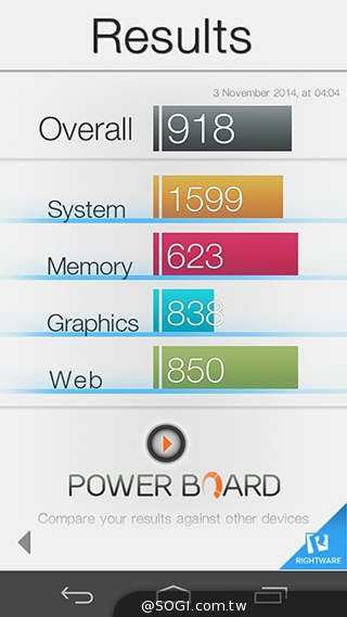 高規低價4G八核手機！華為榮耀6開箱效能實測
