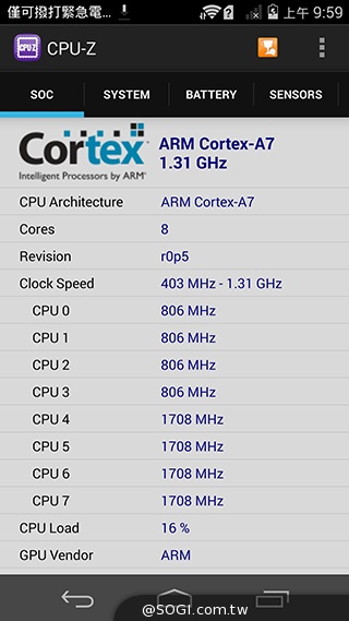 高規低價4G八核手機！華為榮耀6開箱效能實測