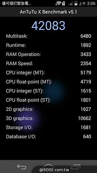 高規低價4G八核手機！華為榮耀6開箱效能實測