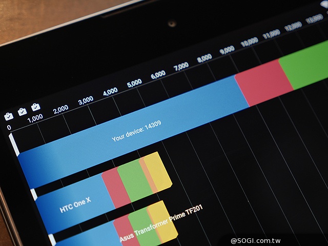 Nexus 9動手玩！台灣售價12900起11/10開賣
