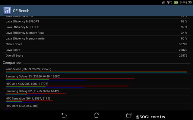 平價也有高質感 8吋平板ASUS MeMO Pad 8 ME181CX 平價也有高質感 8吋平板ASUS MeMO Pad 8 ME181CX