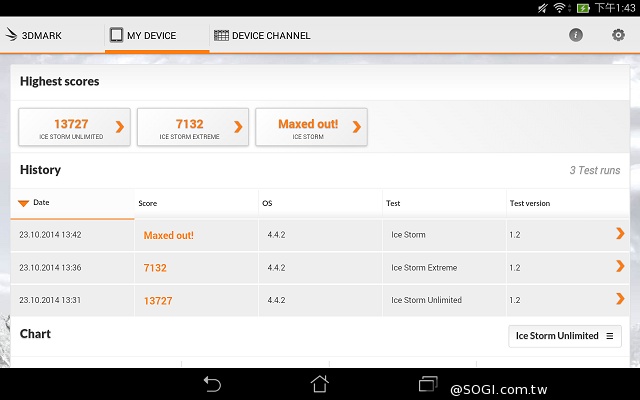平價也有高質感 8吋平板ASUS MeMO Pad 8 ME181CX 平價也有高質感 8吋平板ASUS MeMO Pad 8 ME181CX