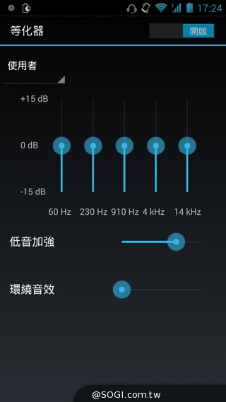 雙卡雙通、三方通話 GSmart GX2實測