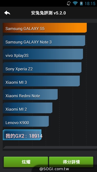 雙卡雙通、三方通話 GSmart GX2實測