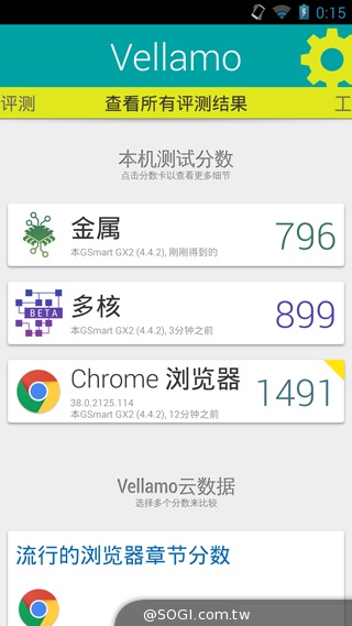 雙卡雙通、三方通話 GSmart GX2實測