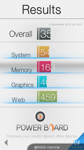 雙卡雙通、三方通話 GSmart GX2實測
