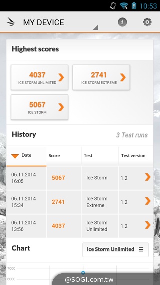 雙卡雙通、三方通話 GSmart GX2實測