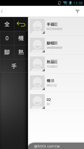 雙卡雙通、三方通話 GSmart GX2實測