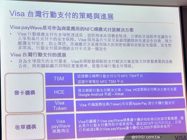 圖解NFC行動支付與相關生態系 並比較TSM、HCE間的差異