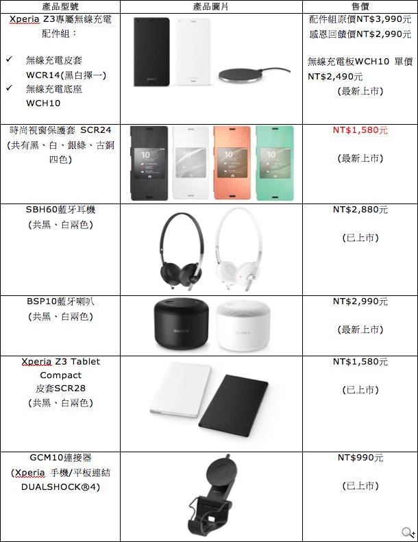 Sony推Z3系列專屬配件！無線充電配件組優惠中