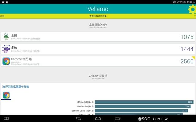 躺站拿掛四模變身 聯想Yoga Tablet 2 10平板