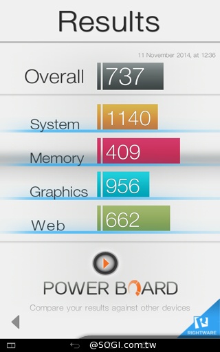 躺站拿掛四模變身 聯想Yoga Tablet 2 10平板
