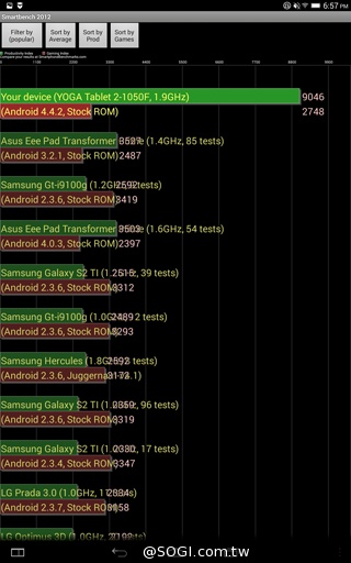躺站拿掛四模變身 聯想Yoga Tablet 2 10平板