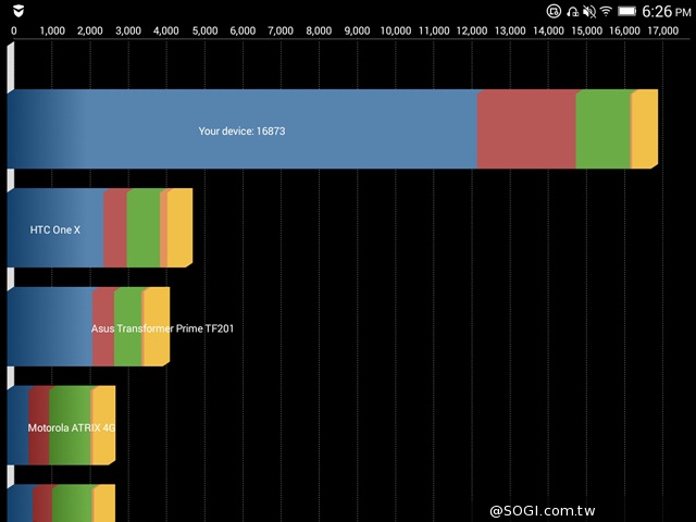 躺站拿掛四模變身 聯想Yoga Tablet 2 10平板