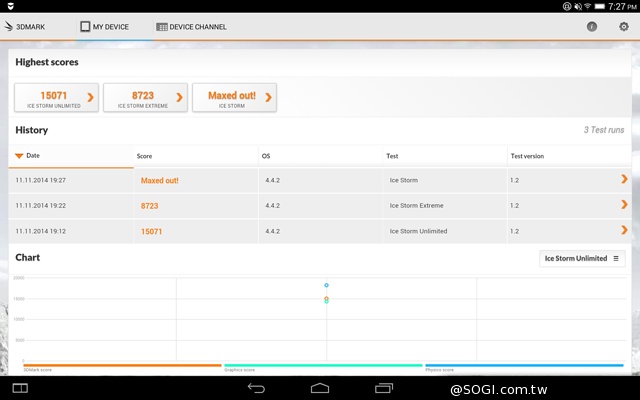 躺站拿掛四模變身 聯想Yoga Tablet 2 10平板