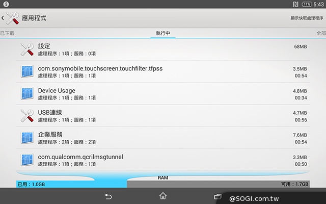 Sony Z3 Tablet Compact 最輕薄的8吋防水小平板 Sony Z3 Tablet Compact 最輕薄的8吋防水小平板