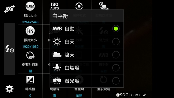 平價4G全頻通 三星大奇機GALAXY GRAND Prime實測 平價4G全頻通 三星大奇機GALAXY GRAND Prime實測