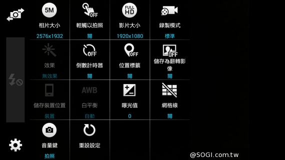 平價4G全頻通 三星大奇機GALAXY GRAND Prime實測 平價4G全頻通 三星大奇機GALAXY GRAND Prime實測