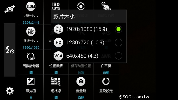 平價4G全頻通 三星大奇機GALAXY GRAND Prime實測 平價4G全頻通 三星大奇機GALAXY GRAND Prime實測