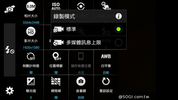 平價4G全頻通 三星大奇機GALAXY GRAND Prime實測 平價4G全頻通 三星大奇機GALAXY GRAND Prime實測