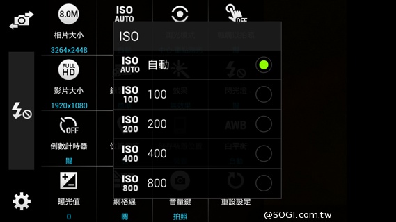 平價4G全頻通 三星大奇機GALAXY GRAND Prime實測 平價4G全頻通 三星大奇機GALAXY GRAND Prime實測