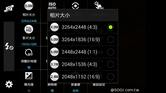 平價4G全頻通 三星大奇機GALAXY GRAND Prime實測 平價4G全頻通 三星大奇機GALAXY GRAND Prime實測