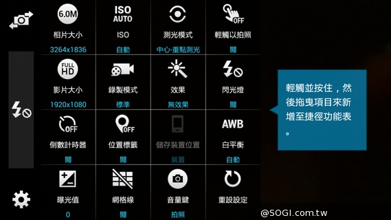 平價4G全頻通 三星大奇機GALAXY GRAND Prime實測 平價4G全頻通 三星大奇機GALAXY GRAND Prime實測