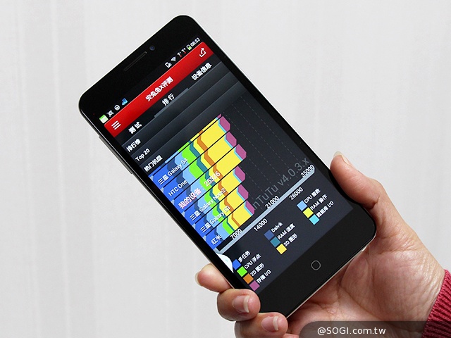 酷派大神F2聯通版簡單玩！處理器捨聯發科換高通驍龍615八核