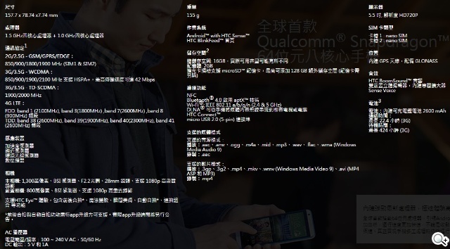 HTC Desire 820中華資費出爐 月付1136起手機0元