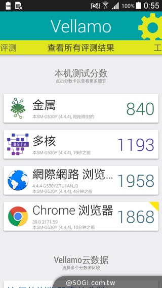 平價4G全頻通 三星大奇機GALAXY GRAND Prime實測 平價4G全頻通 三星大奇機GALAXY GRAND Prime實測