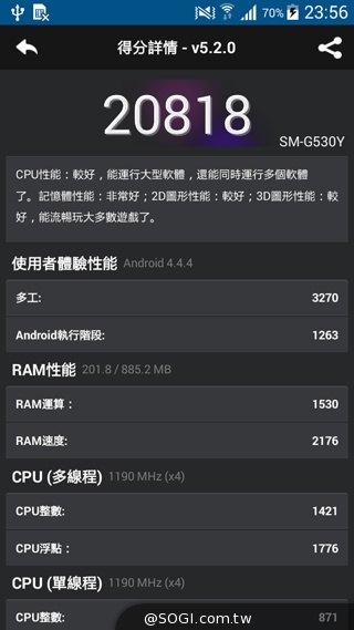 平價4G全頻通 三星大奇機GALAXY GRAND Prime實測 平價4G全頻通 三星大奇機GALAXY GRAND Prime實測