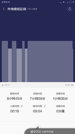 防水小米手環 輕鬆紀錄運動、睡眠資訊