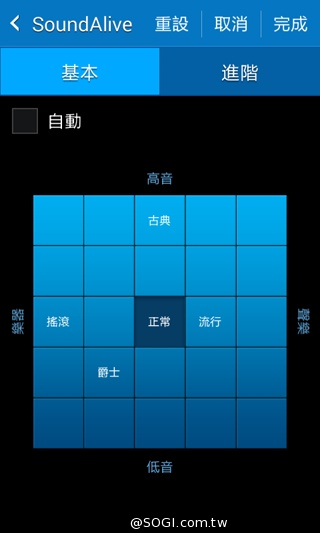 入門4G小奇機 三星GALAXY CORE Prime