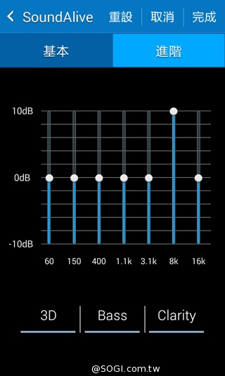 入門4G小奇機 三星GALAXY CORE Prime
