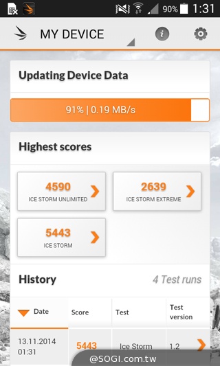 入門4G小奇機 三星GALAXY CORE Prime